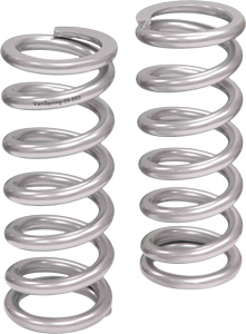 VariSprings